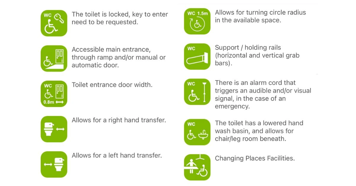Facility icons Facility icons accessaloo