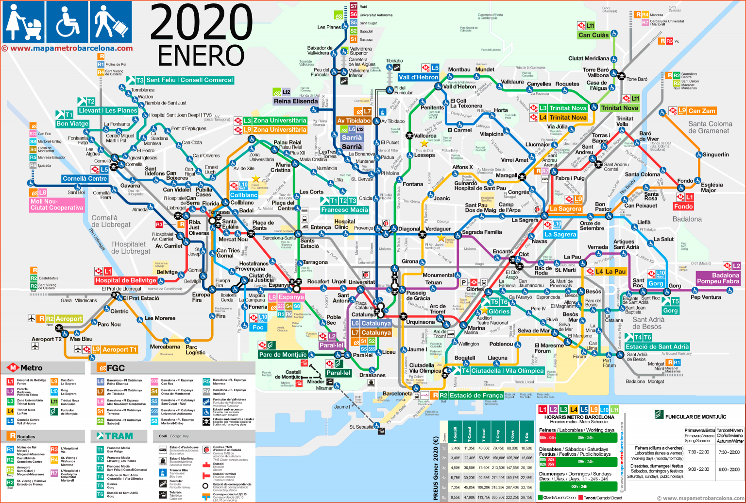 How to Metro in Barcelona Disabled Accessible Travel