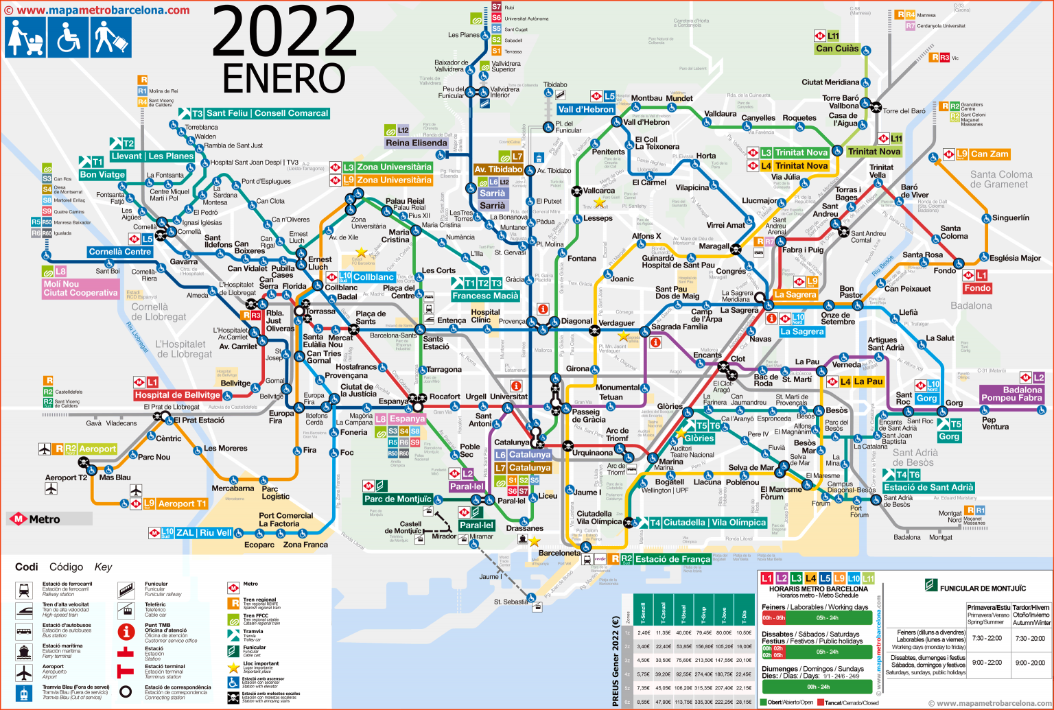 Mapa metro barcelona accesibilidad 2022 Disabled Accessible Travel