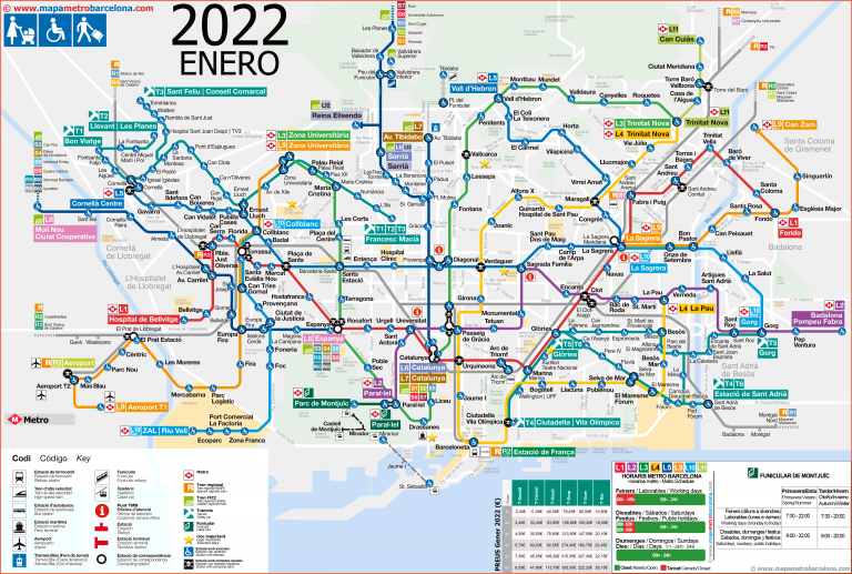 Mapa Metro Barcelona Accesibilidad Disabled Accessible Travel